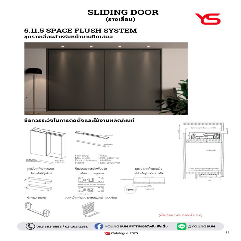 YS-รางเลื่อน Sliding Door-FLUSH SYSTEM