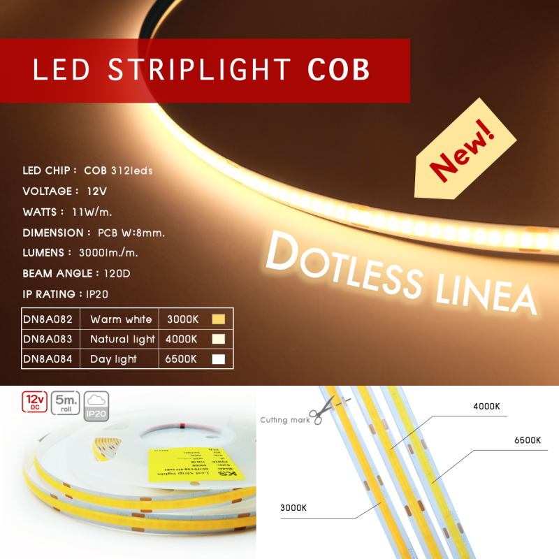 LED Striplight COB