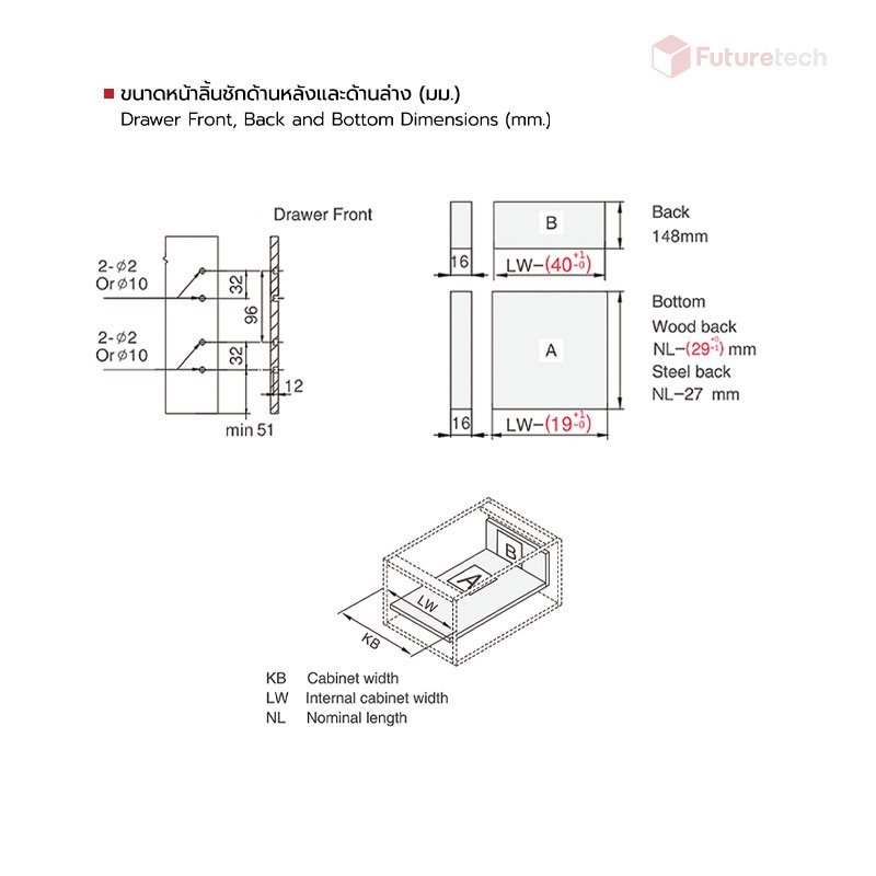 รางลิ้นชักแบบซ่อน Double-Wall